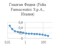 Репринт статьи Кавалерский график 5.jpg